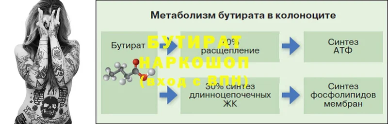 Бутират бутандиол  купить наркоту  Кызыл 